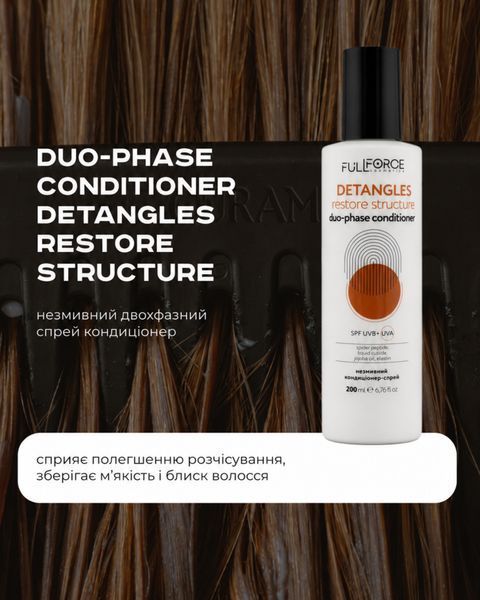 Двухфазный спрей-кондиционер Full Force DETANGLES restore structure 200ml DETANGLES фото
