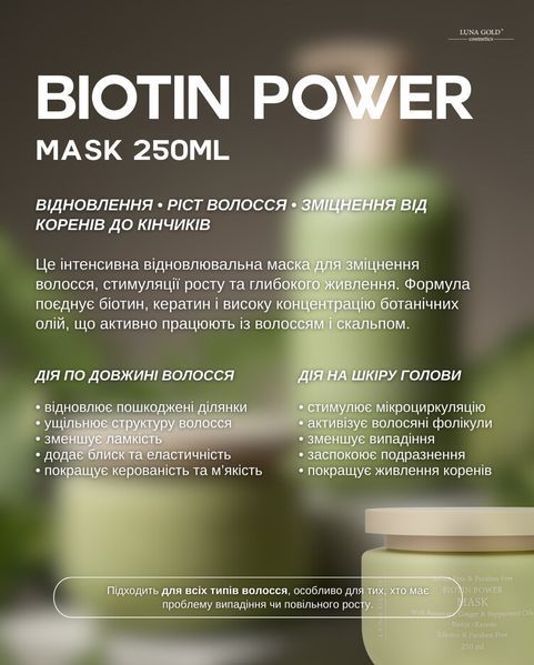 Маска для зміцнення волосся LUNA GOLD Biotin Power 250 мл